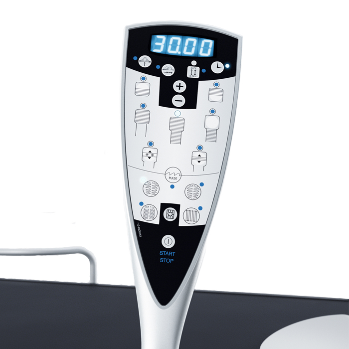 remote control
